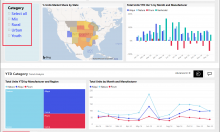 Slicer Power BI là gì ?