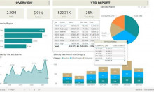 Tự động hóa báo cáo Power BI