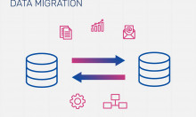 Data Migration – chuyển đổi dữ liệu hiệu quả