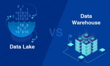 Data Lake là gì? Điểm khác biệt với Data Warehouse