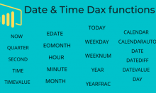 10 Hàm Date Formulas Cơ Bản Trong Power BI DAX 
