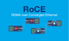 RoCE là gì? Giao thức Truy cập Bộ Từ xa qua Ethernet
