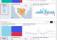 Slicer Power BI là gì ?