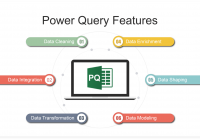 Power Query là gì và lợi ích mà bạn cần biết