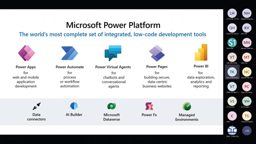 WEBINAR: Tự Động Hóa Quy Trình Doanh Nghiệp Với MICROSOFT POWER ...