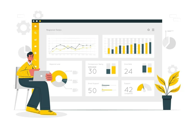 Power BI trong doanh nghiệp