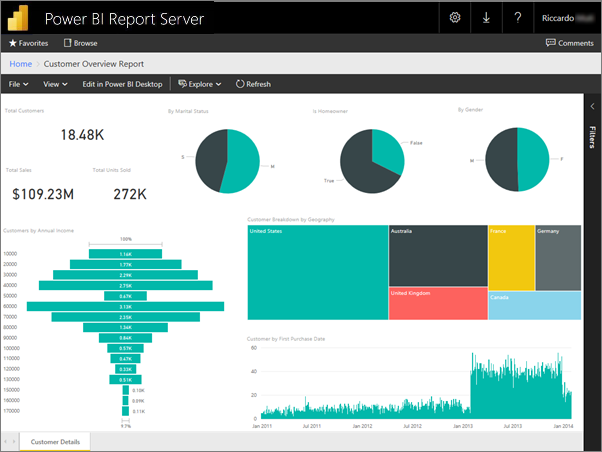 Xem báo cáo Power BI