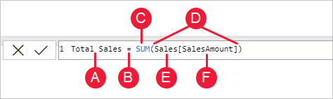 Power BI DAX Syntax