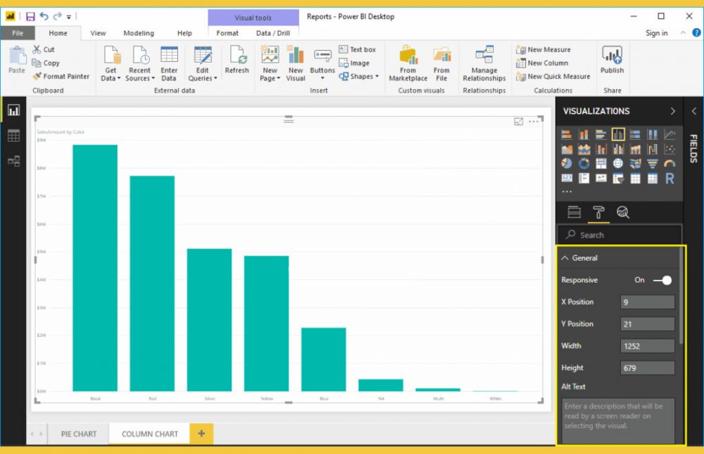 Biểu đồ cột Power BI