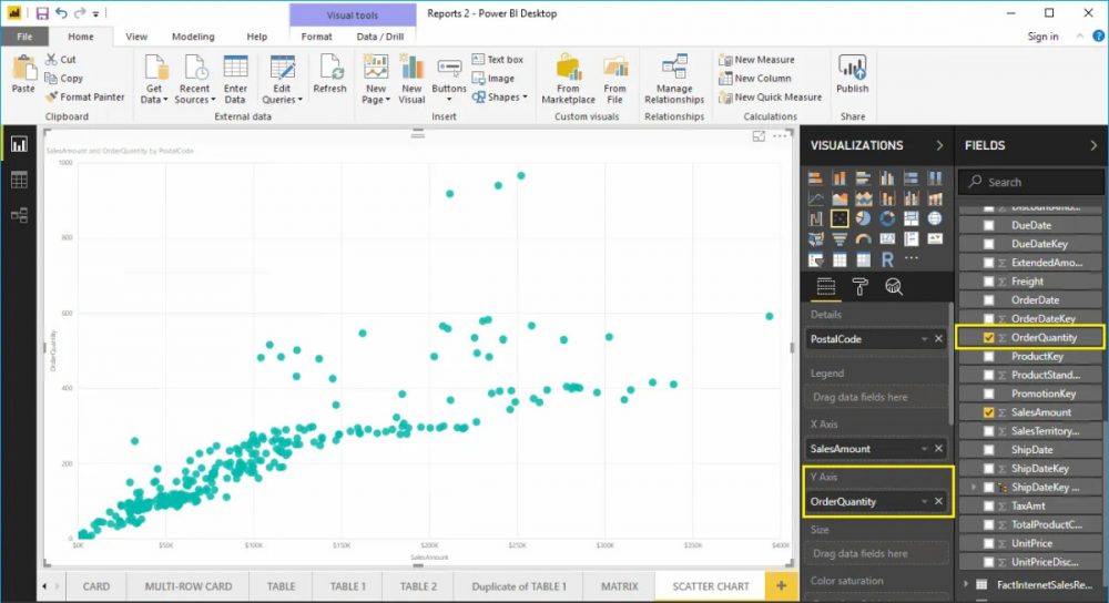 Biểu đồ điểm Power BI