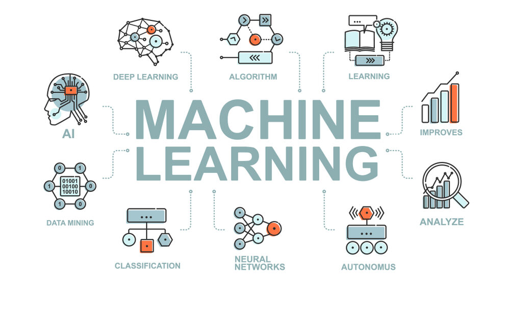 Machine Learning trong Power BI là gì? 