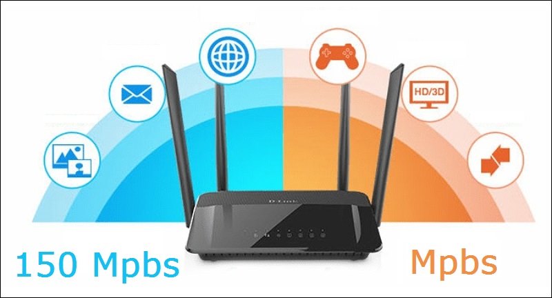 router là gì ? 