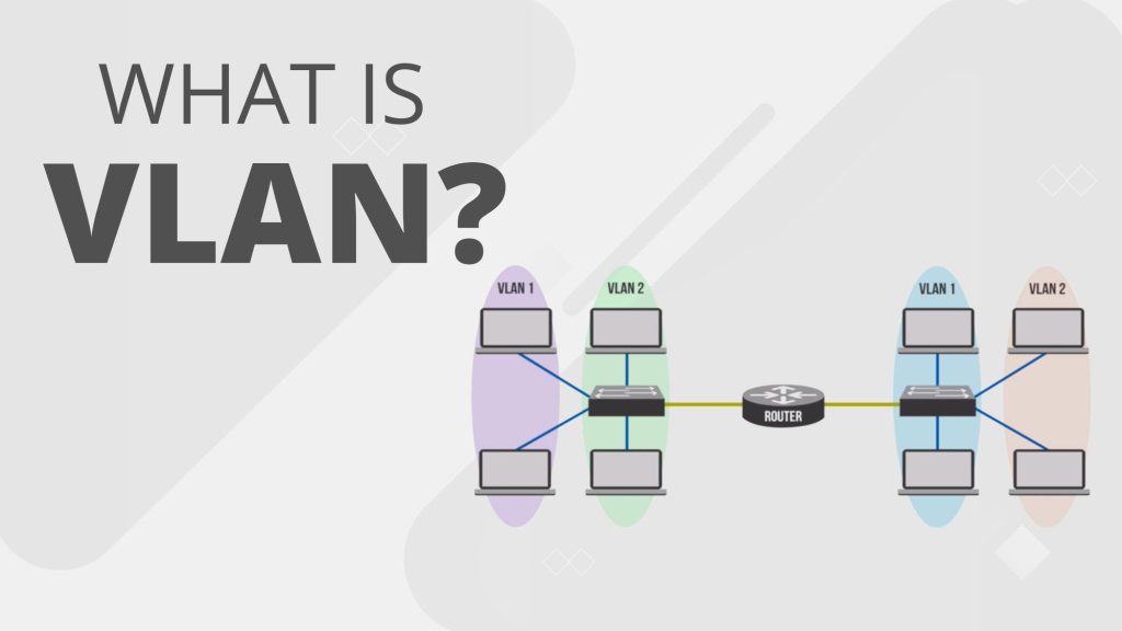 VLAN là gì? Giải thích toàn diện về mạng LAN ảo