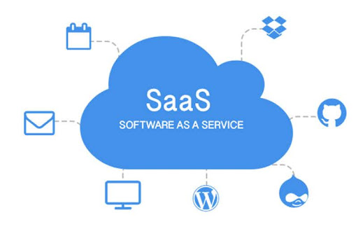 Nền tảng SAAS là gì?