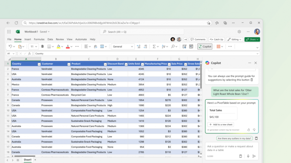 Phân tích dữ liệu hiệu quả nhờ tích hợp AI Copilot trong Excel