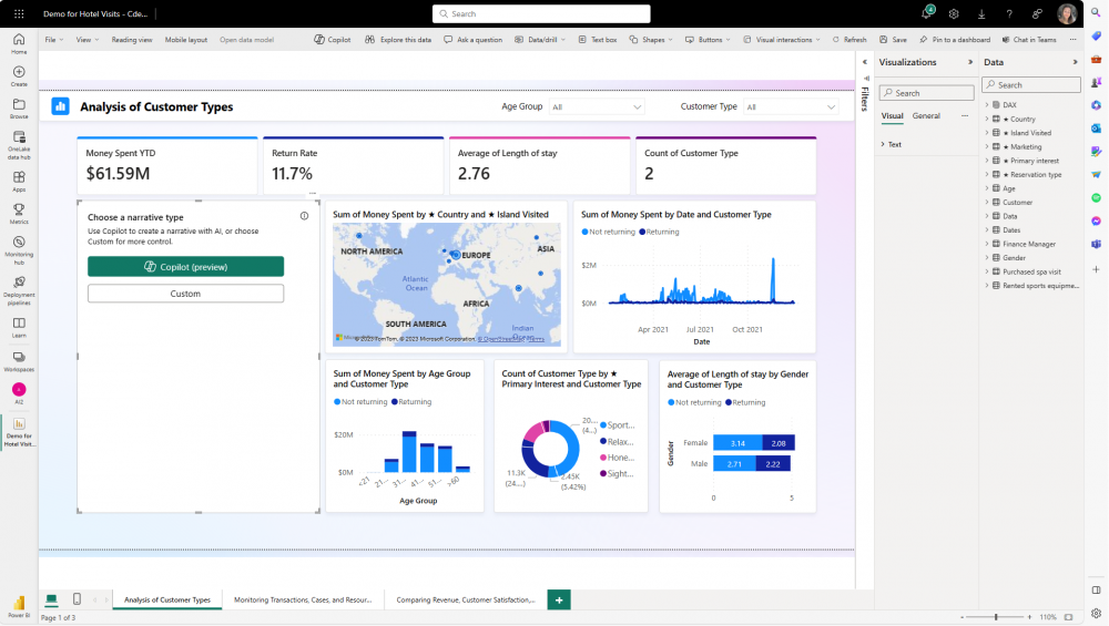 Copilot tích hợp trên Power BI