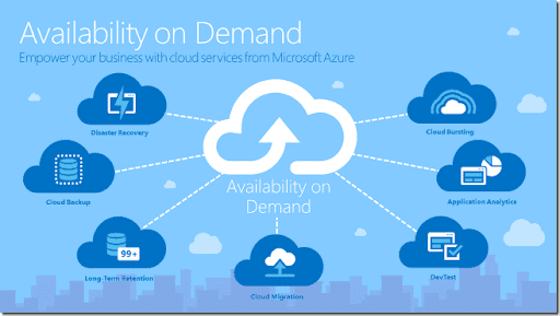 Dịch vụ Azure AI Service là gì?