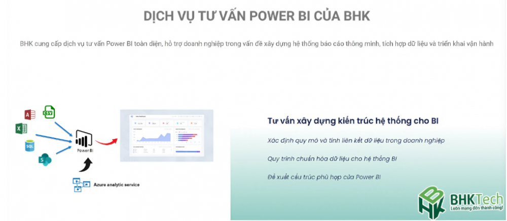 Dịch vụ triển khai Power BI của BHK