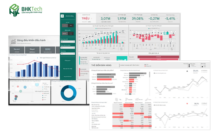 Case study Power BI trong ngành tài chính