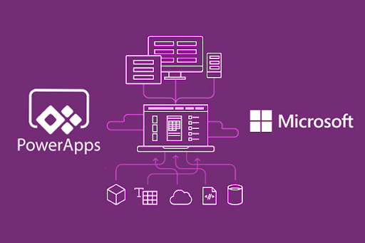 PowerApps Cho Office 365