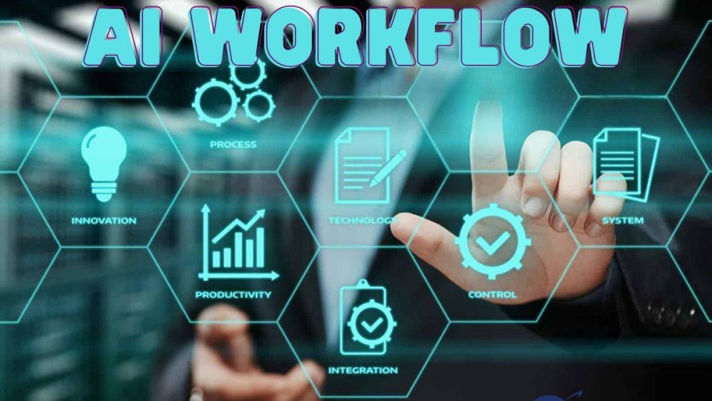 AI Workflow là gì?