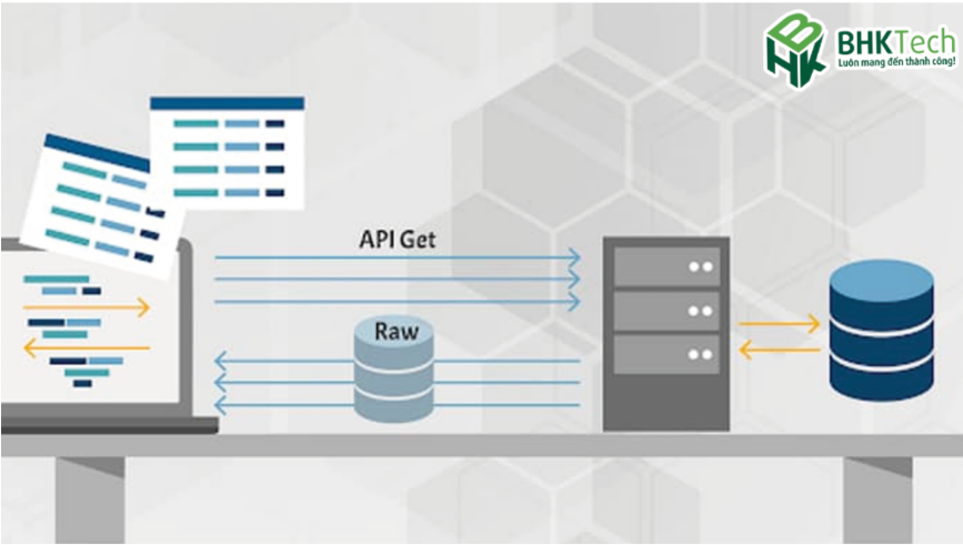 Lạm dụng API (Excessive Data Exposure)