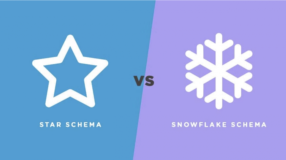 So sánh Star schema và Snowflake schema