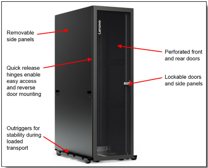 Tủ rack là gì?