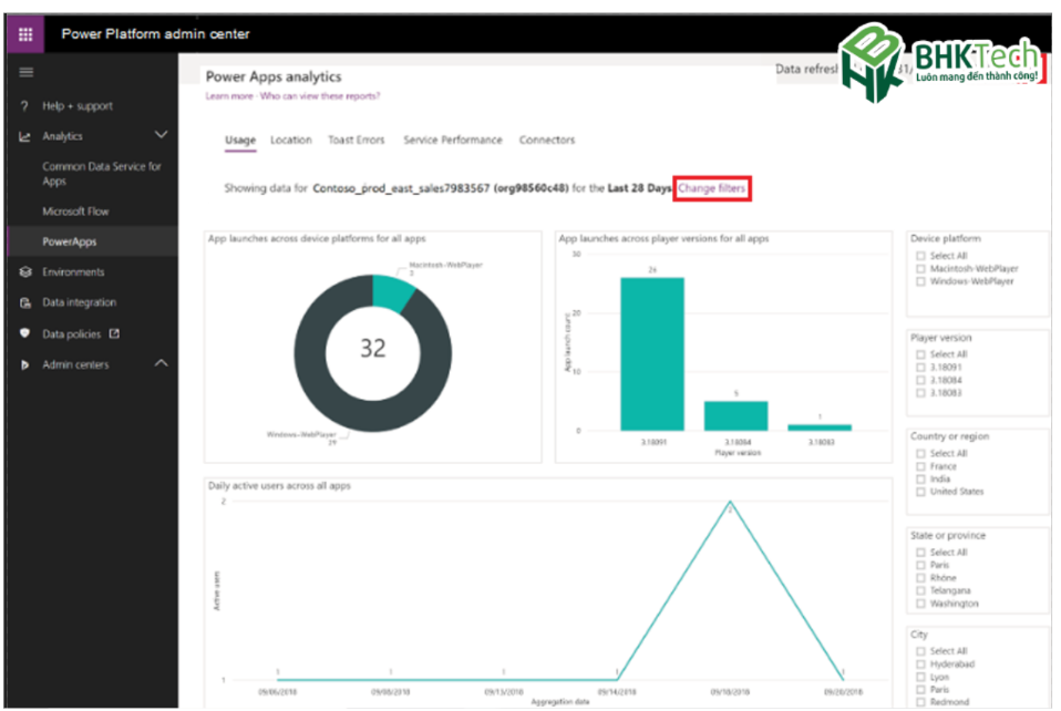 Kết hợp với Power BI, Power Apps giúp doanh nghiệp B2B tạo ứng dụng phân tích dữ liệu và báo cáo trực quan, hỗ trợ quản lý ra quyết định theo thời gian thực, như theo dõi doanh thu theo khu vực.