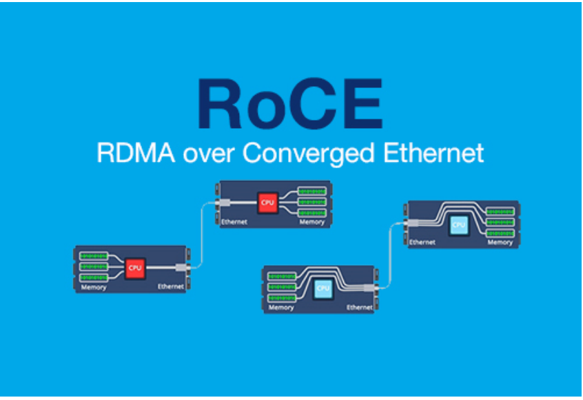 Ứng dụng thực tiễn của RoCE trong doanh nghiệp