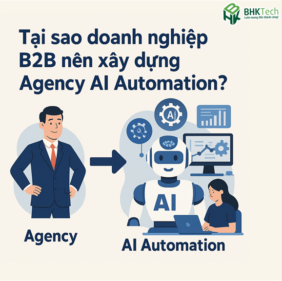 Agency AI Automation là xu hướng tương lai cho doanh nghiệp